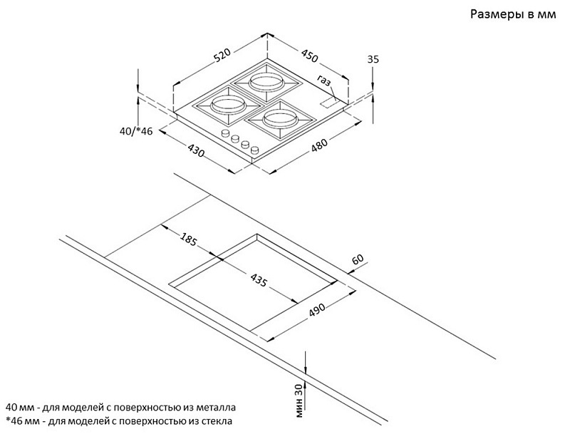 Схема встраивания Korting HG 465 CTX